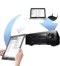 denon pro closed network 003