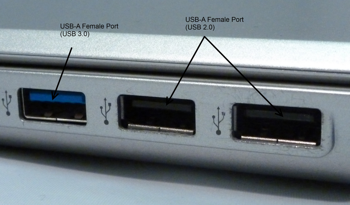 USB 3porta